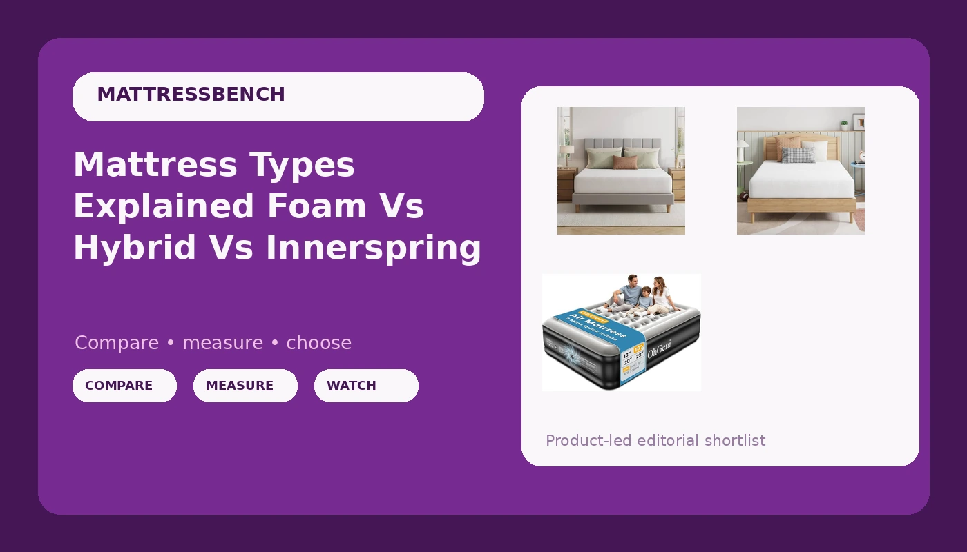 Mattress Types Explained Foam Vs Hybrid Vs Innerspring - MattressBench review with measurements and honest opinion