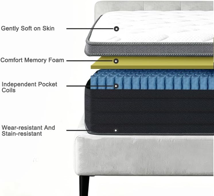 Queen Size Mattress in a Box, 10 Inch Pocket Coil, Soft Hotel Standard